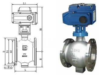 电动偏心半球阀结构图