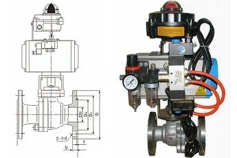 防爆气动球阀结构图
