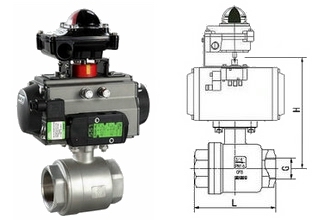 气动螺纹球阀结构